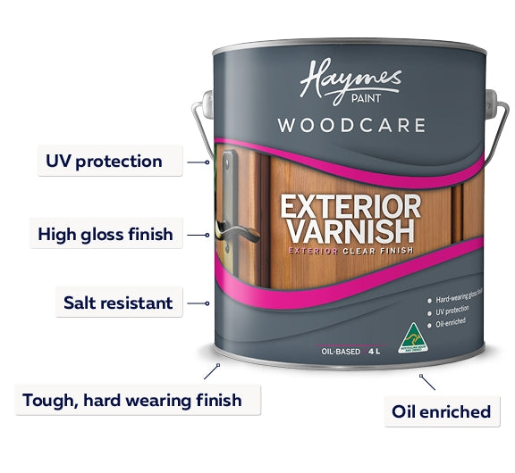 Exterior Varnish (In-Store Only)
