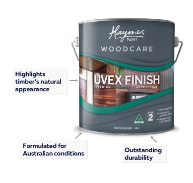 UVEX Finish (In-Store Only)